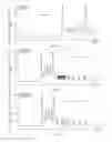 Fig. 56 - Method for the Obtainment of Hydrolytic Enzymes, Hydrolytic Method for Producing Fermentable Sugars, Additives comprising Fermentable Sugars, and Process for Producing Ethanol from Sugar Cane Bagasse