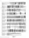 Fig. 05 - Compositions of and methods of using sulfatases from 