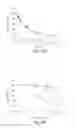 Fig. 08 - Compositions of and methods of using sulfatases from 