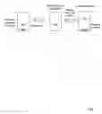 Fig. 06 - Method for producing useful substance from cellulose-containing material