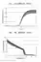 Fig. 07 - Method of reducing temperature difference between a pair of substrates and fluid reaction device using the same