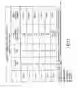 Fig. 197 - Compositions for use in recombinational cloning of nucelic acids