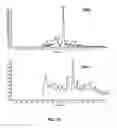Fig. 43 - DETECTION OF SHORT-CHAIN FATTY ACIDS IN BIOLOGICAL SAMPLES