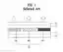 Fig. 02 - Organic light emitting diode device