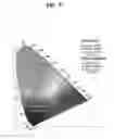 Fig. 06 - Organic light emitting diode device