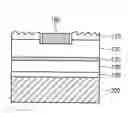 Fig. 01 - Method of manufacturing vertical nitride semiconductor light emitting diode