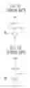 Fig. 02 - Organic inverter including surface-treated layer and method of manufacturing the same