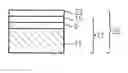 Fig. 01 - Method for fabricating a semiconductor substrate