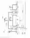 Fig. 02 - Method of manufacturing a CMOS device with zero soft error rate