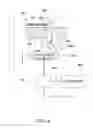 Fig. 09 - DUAL TEMPERATURE HEATER