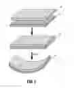 Fig. 02 - Negative thermal expansion system (NTES) device for TCE compensation in elastomer composites and conductive elastomer interconnects in microelectronic packaging