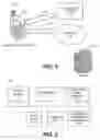 Fig. 02 - Mobile Communication Device Linked to In-Vehicle System