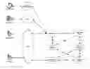 Fig. 01 - VOICE MAIL PROCESSING
