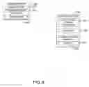 Fig. 07 - Method and apparatus for using mobility information to select profiles in network systems
