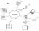 Fig. 01 - SYSTEM AND METHOD FOR PROVIDING A REASON FOR IGNORING A CALL