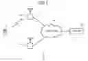 Fig. 02 - Mobile communication system, mobile station device, base station device and handover method