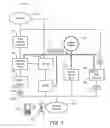 Fig. 02 - Network-based implementation of velocity controls for a mobile communication device