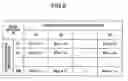 Fig. 08 - Mobile communication system, and method for controlling channel connection and control station in mobile communication system