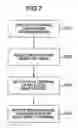 Fig. 09 - Mobile communication system, and method for controlling channel connection and control station in mobile communication system