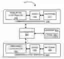 Fig. 01 - Power saving in a device compatible with cellular and WLAN networks