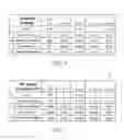 Fig. 06 - Method and apparatus for candidate list generation for uplink V-MIMO