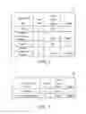 Fig. 07 - Method and apparatus for candidate list generation for uplink V-MIMO