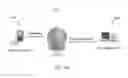 Fig. 09 - WIRELESS TECHNOLOGY AS A DATA CONDUIT IN THREE-DIMENSIONAL ULTRASONOGRAY