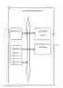 Fig. 01 - COMMUNICATION DEVICE AND START UP METHOD THEREOF