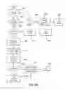 Fig. 09 - System and method for providing and administering a golf contest