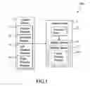 Fig. 02 - VIDEO DRIVING GAME SYSTEM AND CONTROL DEVICE