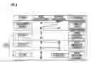 Fig. 09 - Table game system