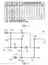 Fig. 03 - Multi-speed transmission having three planetary gear sets