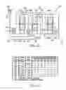 Fig. 07 - Multi-speed transmission having three planetary gear sets