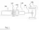 Fig. 02 - Method and drive train for performing a gear shift in a vehicle