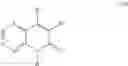 Fig. 45 - Herbicidal compounds