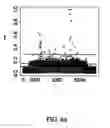 Fig. 08 - METHOD AND DEVICE FOR DETERMINING THE RELEVANCE OF SAMPLE ARRAY PREPARATIONS
