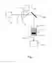 Fig. 02 - Method and apparatus for detecting elution of samples