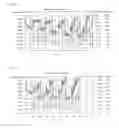 Fig. 16 - Composition and method for forming coating film