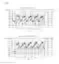Fig. 23 - Composition and method for forming coating film