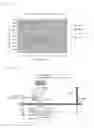 Fig. 25 - Composition and method for forming coating film