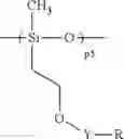 Fig. 34 - Composition and method for forming coating film