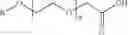 Fig. 07 - Lubricant composition