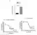 Fig. 01 - Methods and compositions for inhibiting cell migration and treatment of inflammatory conditions