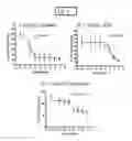 Fig. 05 - Methods and compositions for inhibiting cell migration and treatment of inflammatory conditions