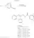 Fig. 71 - Novel Compounds for Treatment of Cancer and Disorders Associated With Angiogenesis Function