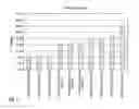 Fig. 02 - Method of Modulating Stress-Activated Protein Kinase System