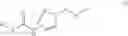 Fig. 02 - Aminopyrazole derivatives
