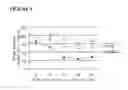 Fig. 07 - Compositions and methods modulating MG29 for the treatment of diabetes