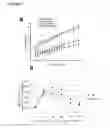 Fig. 08 - Compositions and methods modulating MG29 for the treatment of diabetes