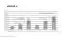 Fig. 09 - Compositions and methods modulating MG29 for the treatment of diabetes